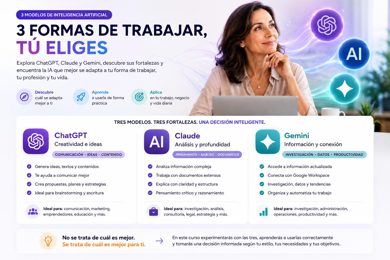 Tres modelos de inteligencia artificial y tres formas de trabajar: ChatGPT, Claude y Gemini